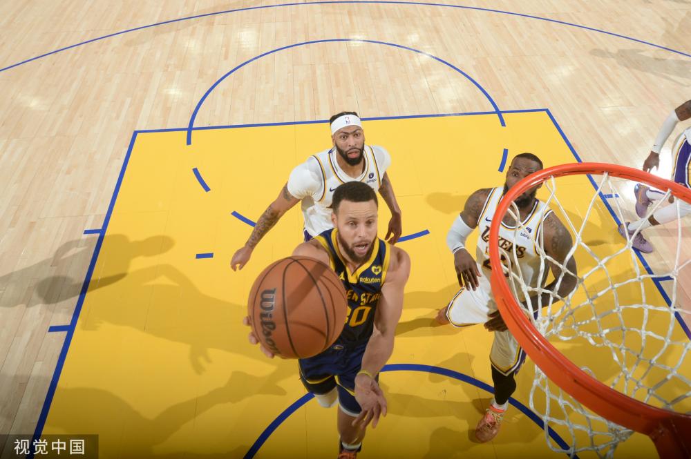 训练策略的 训练策略的